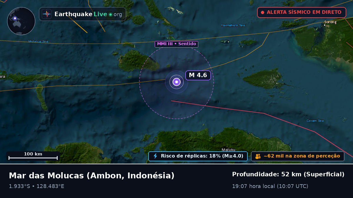 Mar das Molucas (Indonésia)