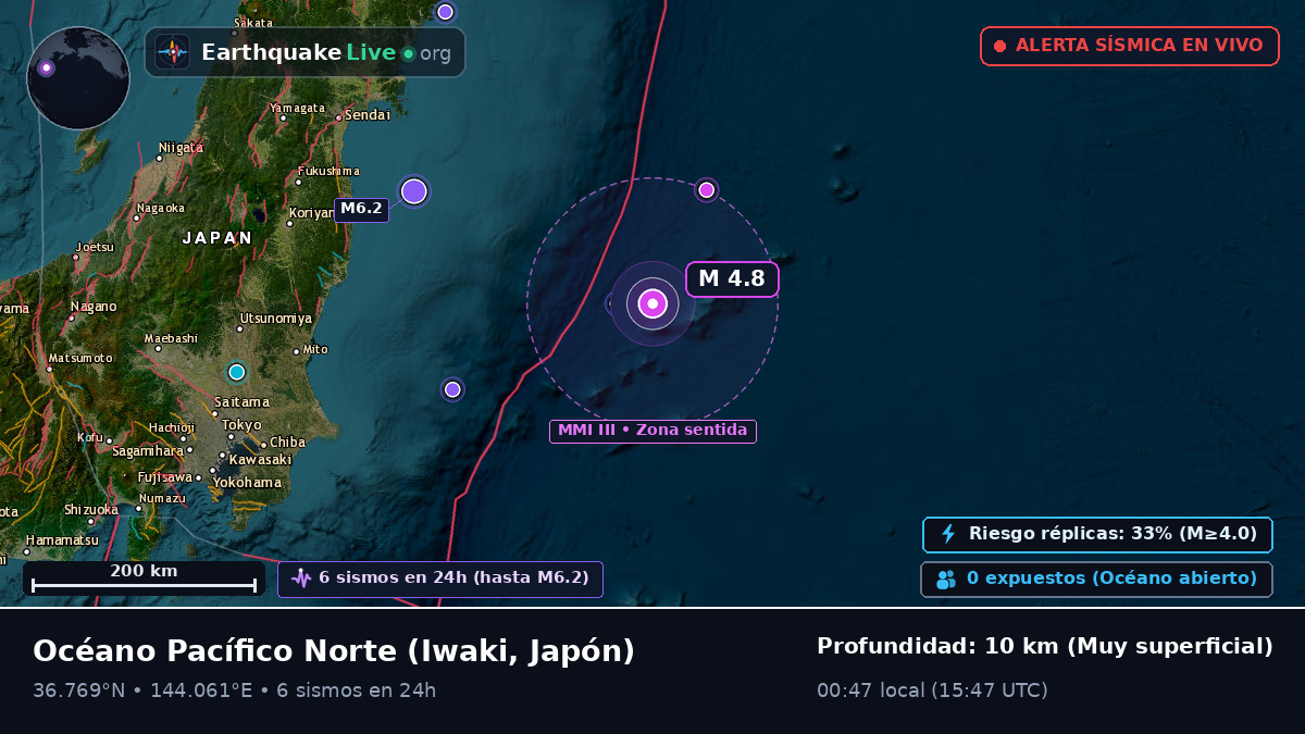 Océano Pacífico Norte (Japón)