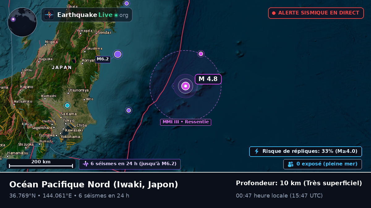 Océan Pacifique Nord (Japon)