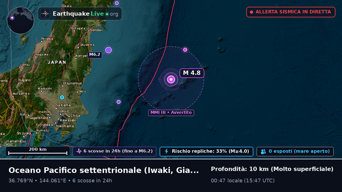 Oceano Pacifico settentrionale (Giappone)