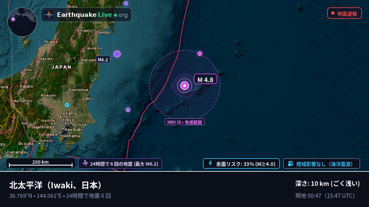 北太平洋 (日本)