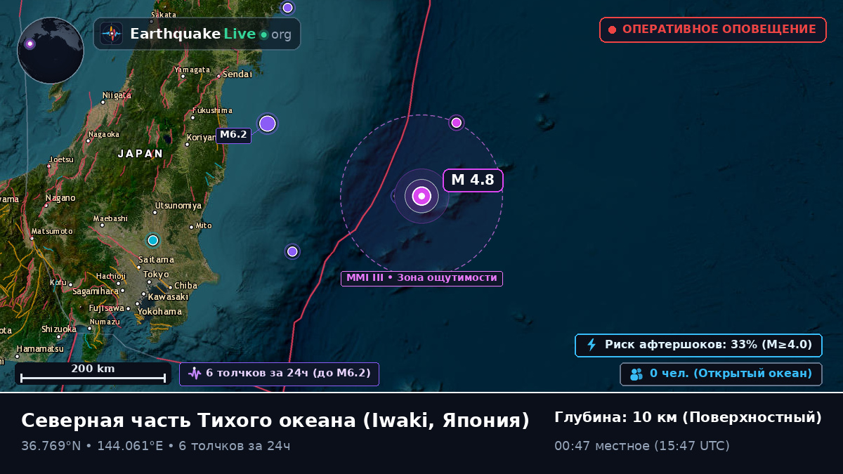 Северная часть Тихого океана (Япония)