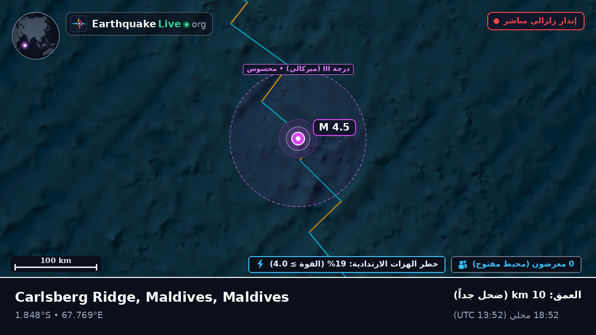 المحيط الهندي (Maldives)