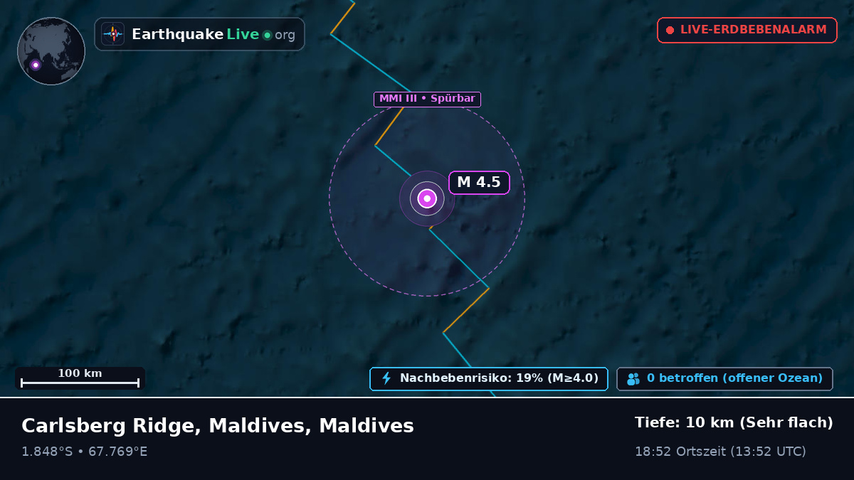 Indischer Ozean (Maldives)