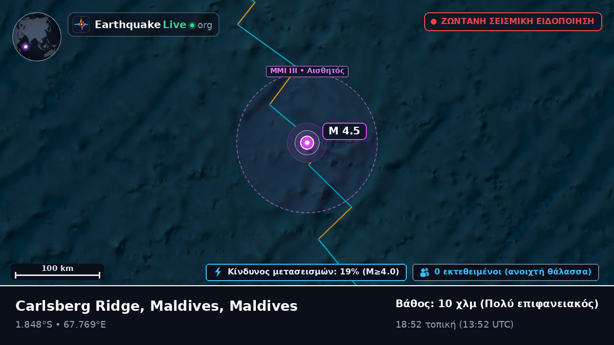 Ινδικός Ωκεανός (Maldives)