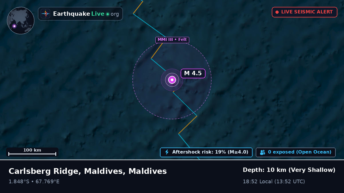 Indian Ocean (Maldives)