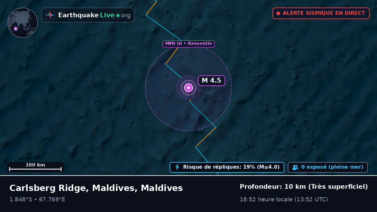 Océan Indien (Maldives)