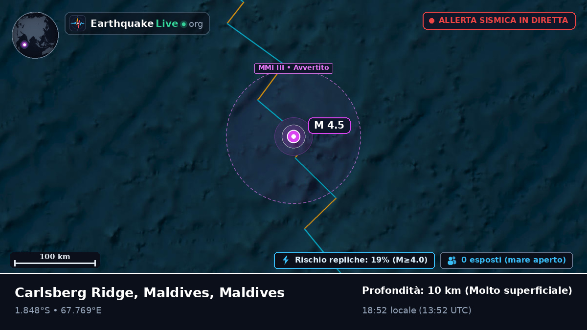 Oceano Indiano (Maldives)