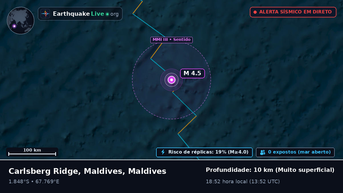 Oceano Índico (Maldives)