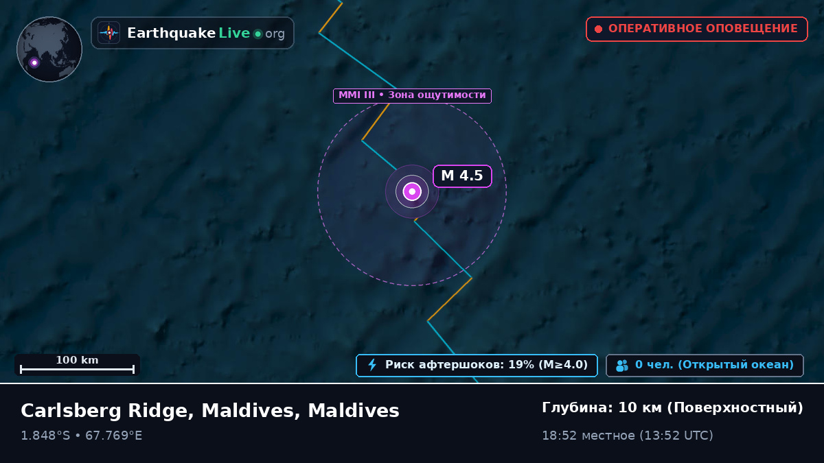 Индийский океан (Maldives)