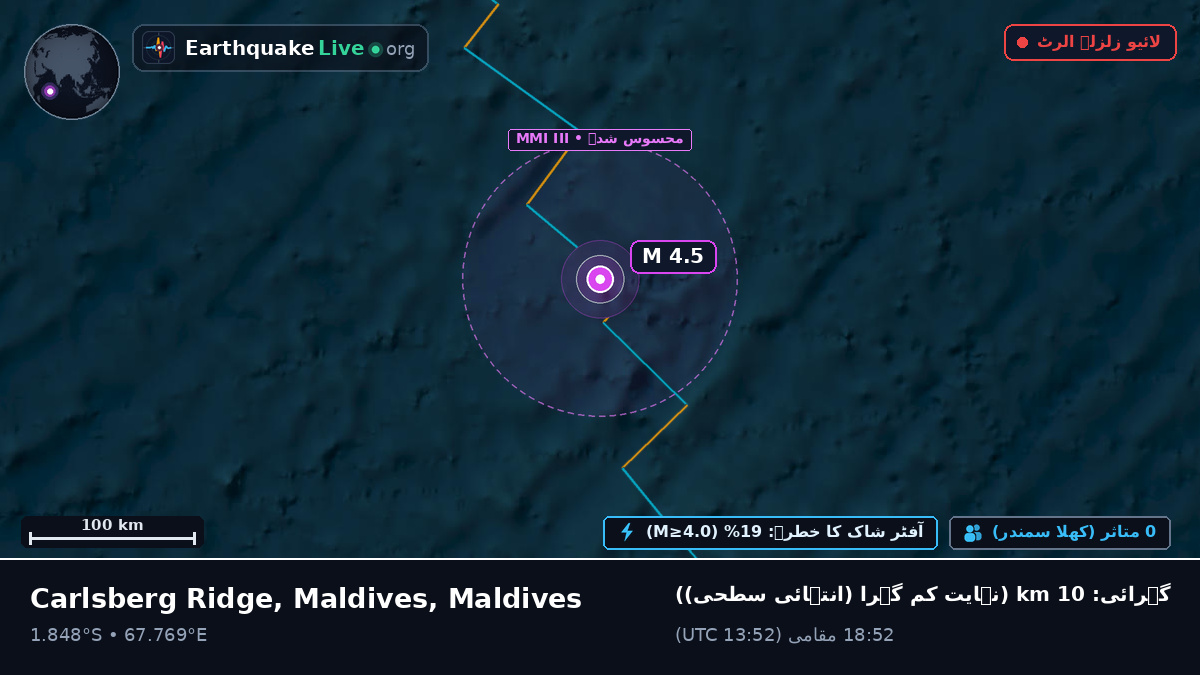 بحر ہند (Maldives)