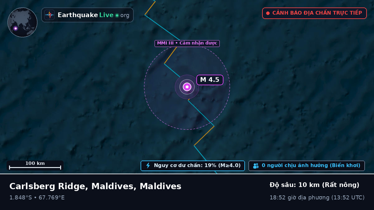 Ấn Độ Dương (Maldives)