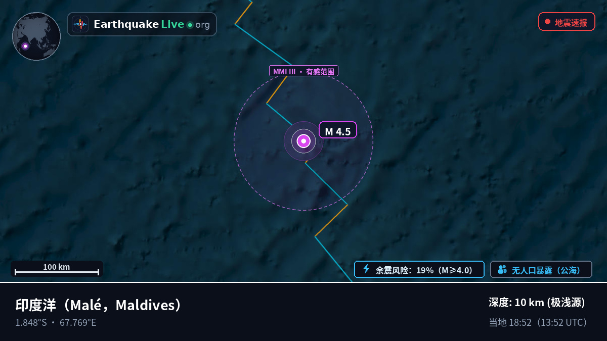 印度洋 (Maldives)