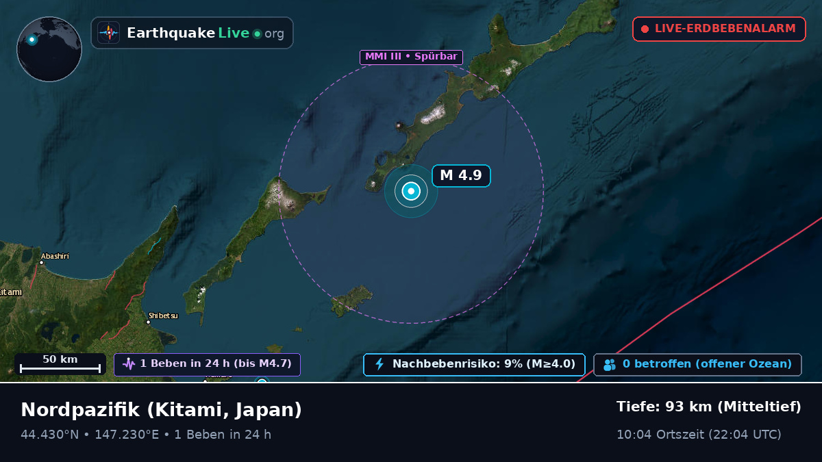 Nordpazifik (Japan)