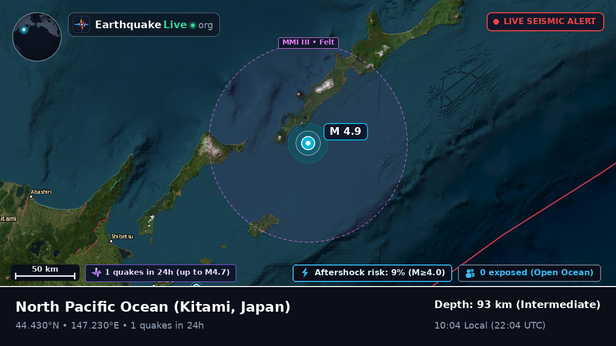 North Pacific Ocean (Japan)