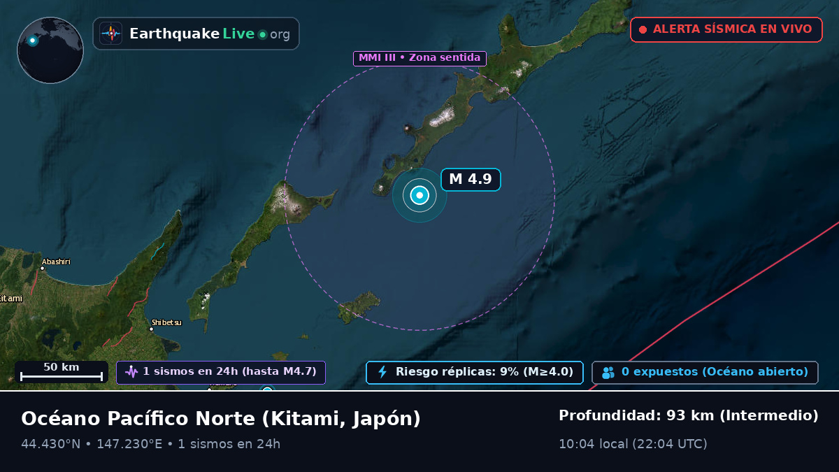 Océano Pacífico Norte (Japón)