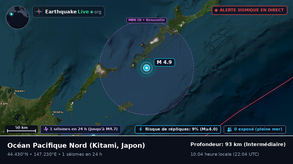 Océan Pacifique Nord (Japon)