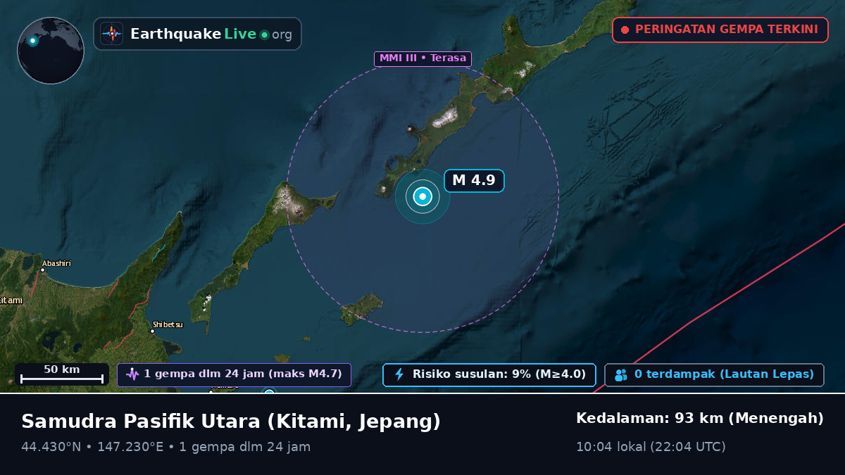Samudra Pasifik Utara (Jepang)