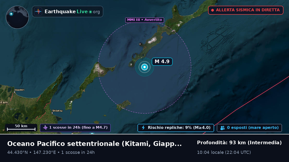 Oceano Pacifico settentrionale (Giappone)
