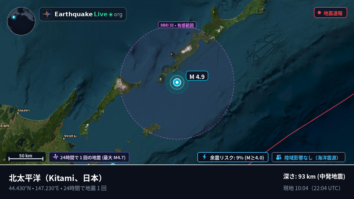 北太平洋 (日本)