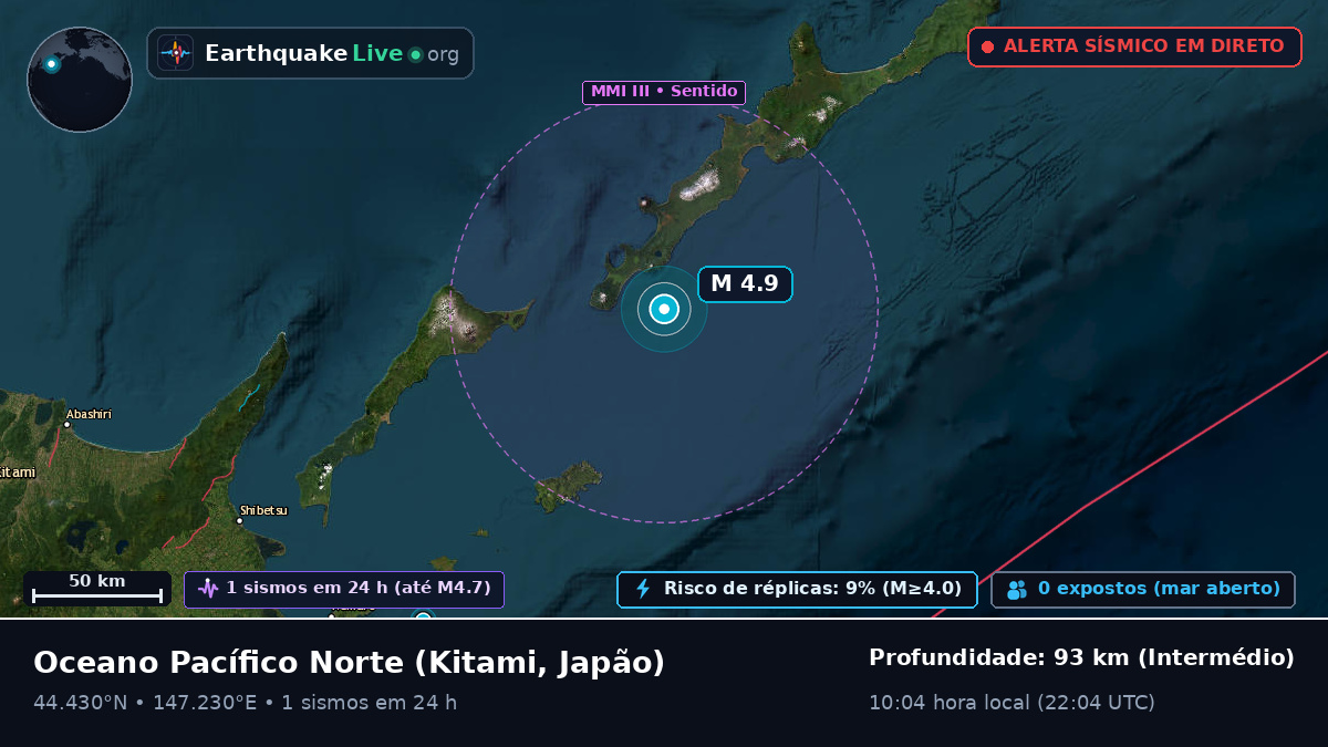 Oceano Pacífico Norte (Japão)