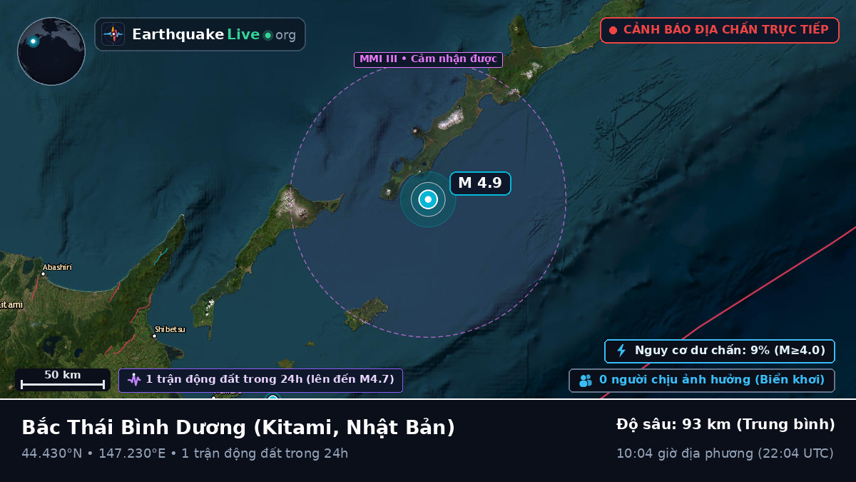 Bắc Thái Bình Dương (Nhật Bản)