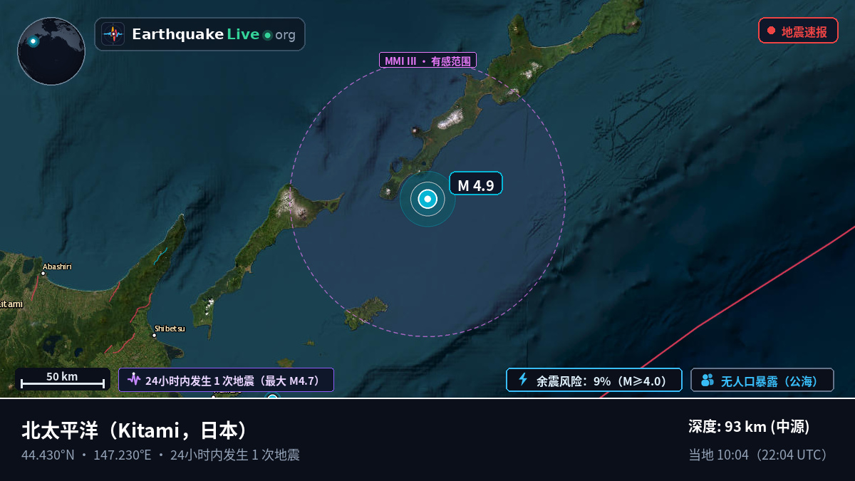 北太平洋 (日本)