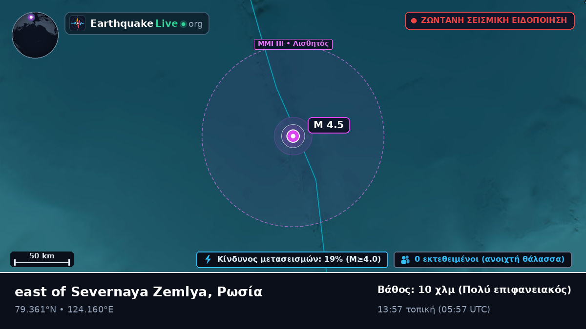 Αρκτικός Ωκεανός (Ρωσία)