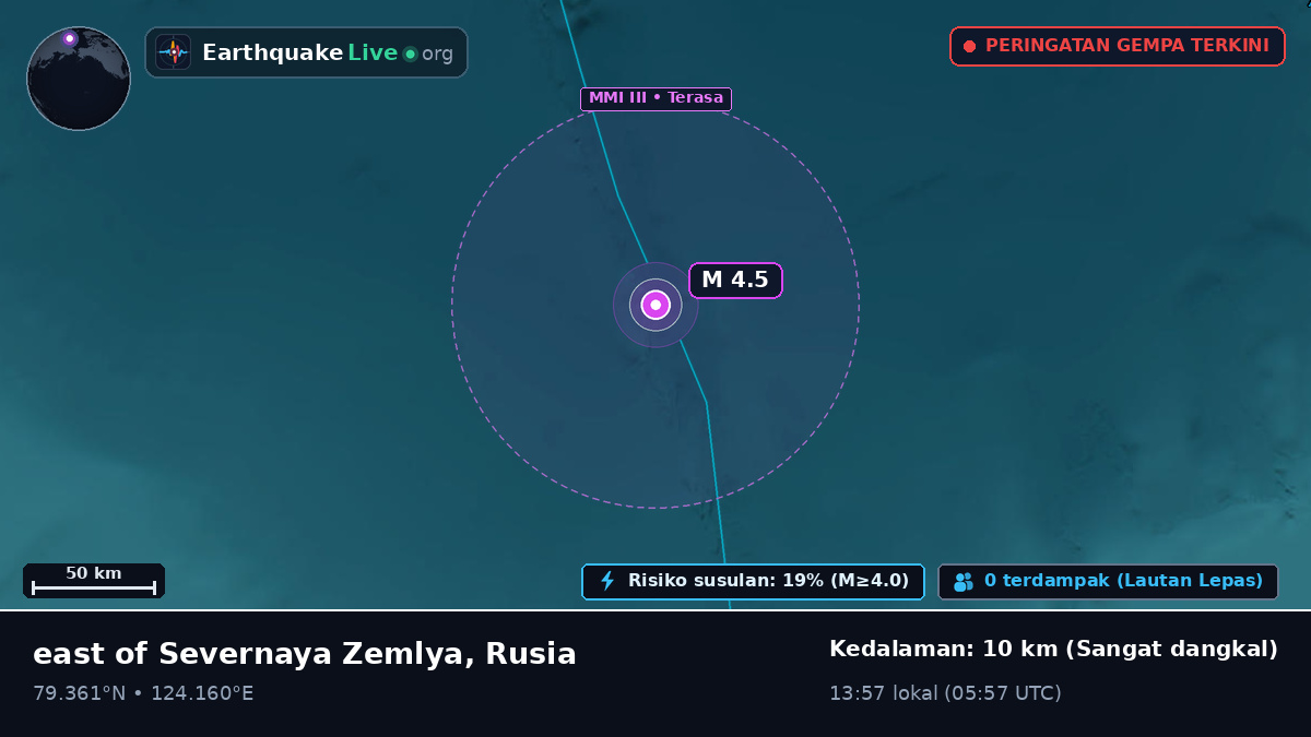 Samudra Arktik (Rusia)