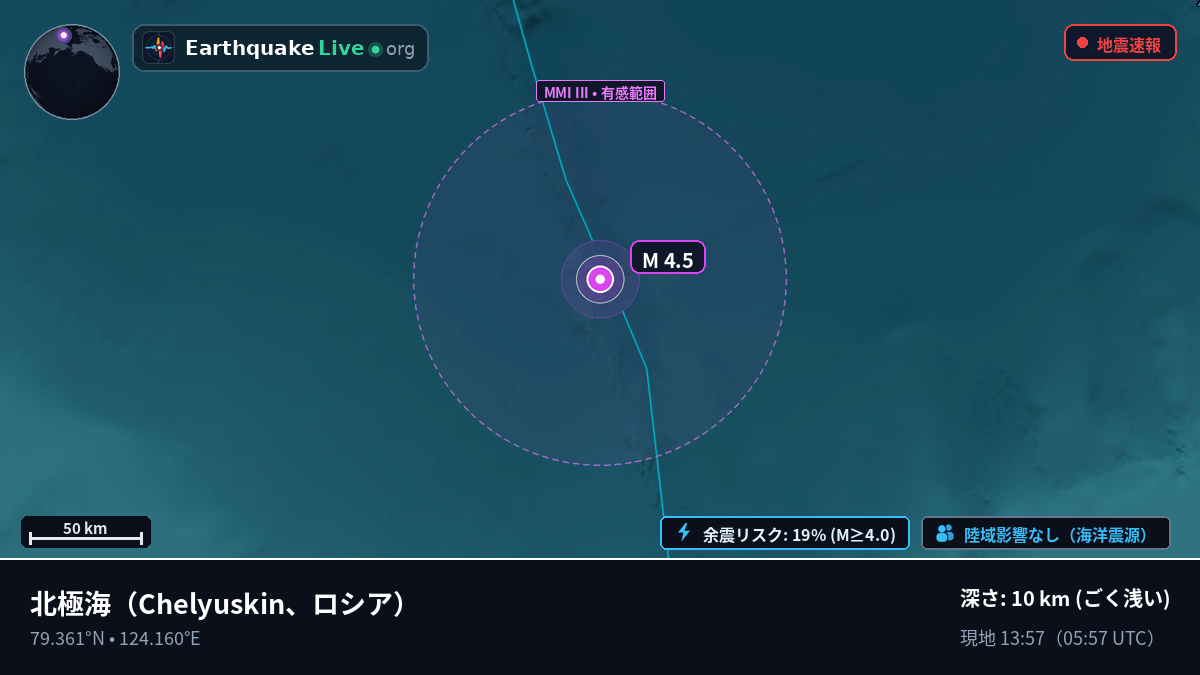 北極海 (ロシア)