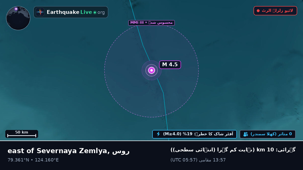 بحر منجمد شمالی (روس)