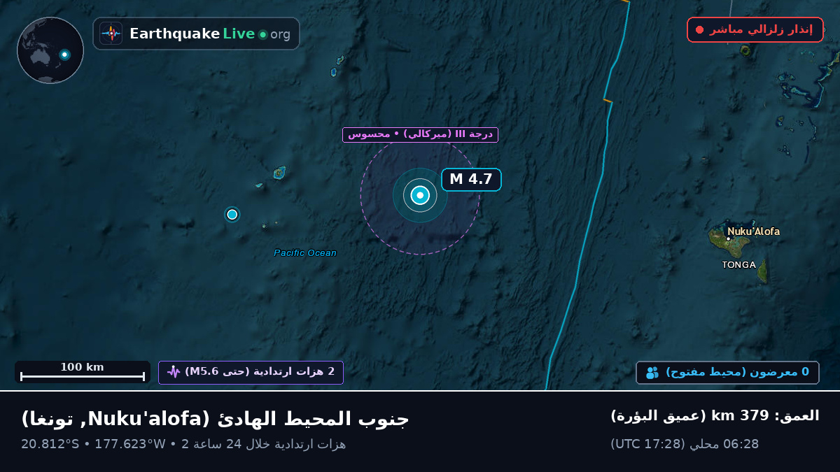 جنوب المحيط الهادئ (تونغا)