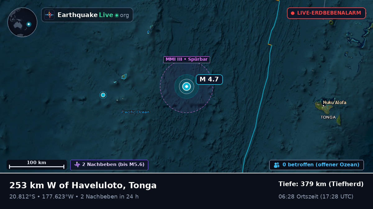 Südpazifik (Tonga)