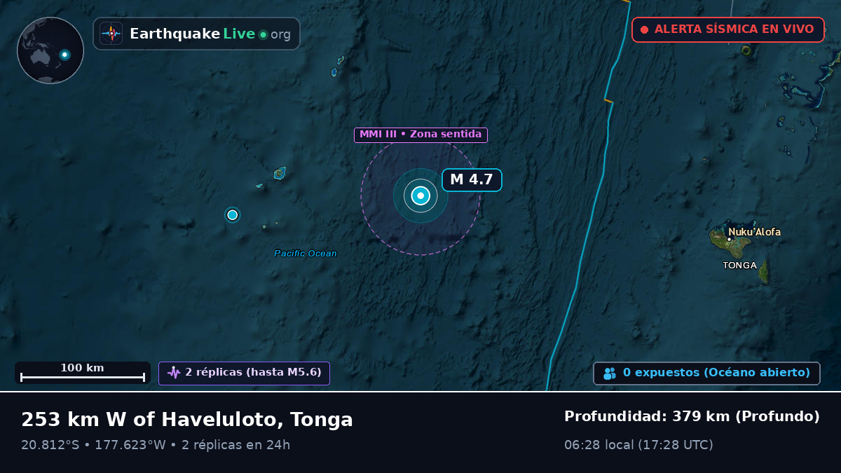 Océano Pacífico Sur (Tonga)