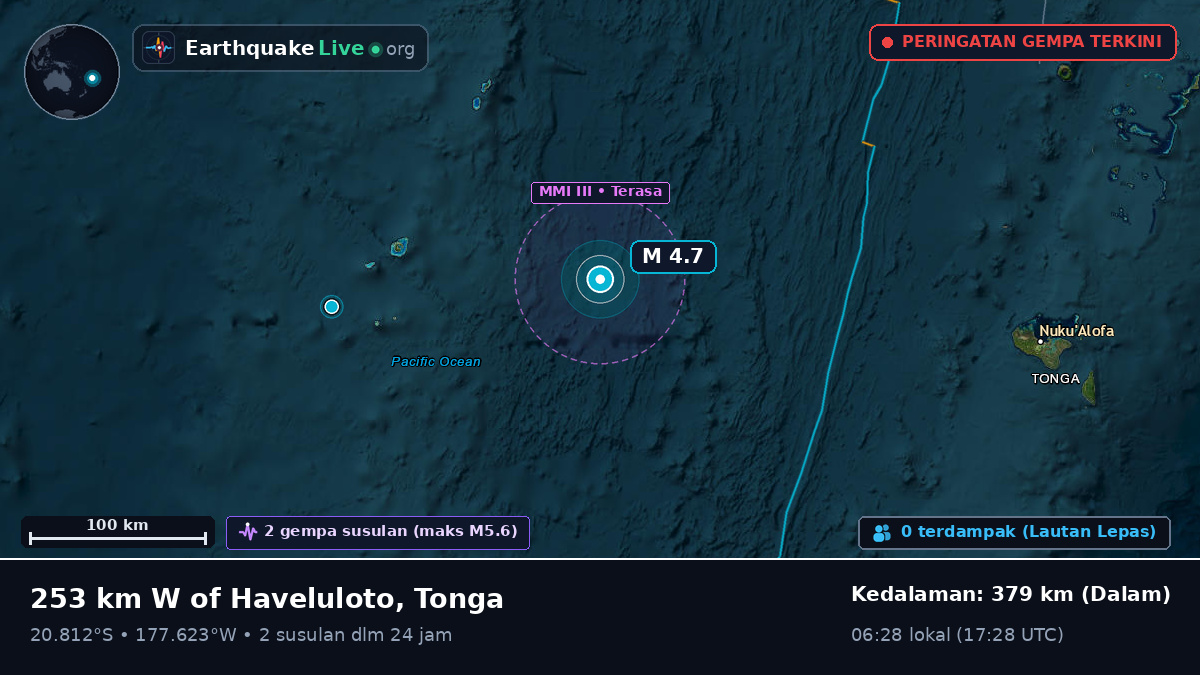 Samudra Pasifik Selatan (Tonga)