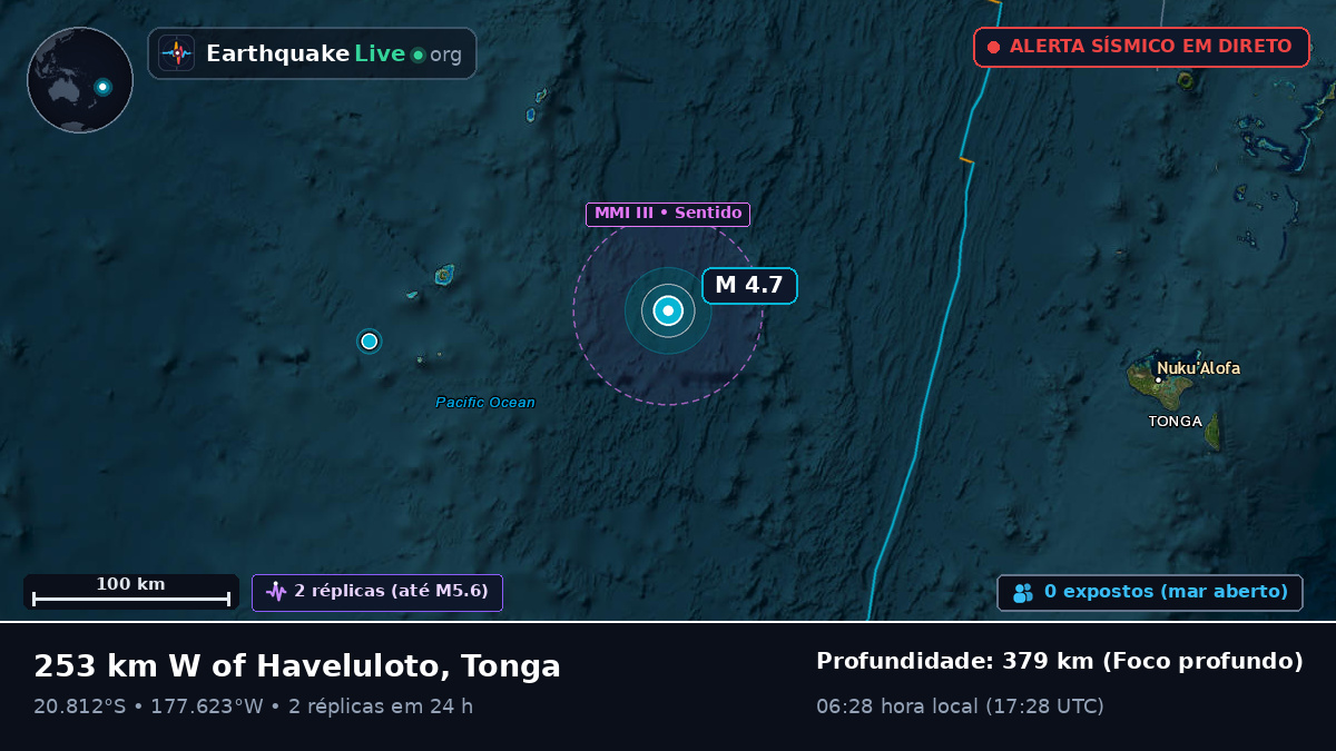 Oceano Pacífico Sul (Tonga)