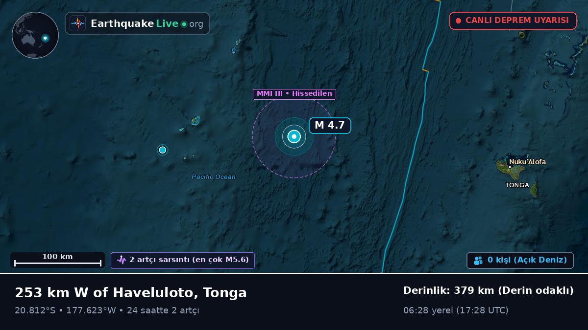 Güney Pasifik Okyanusu (Tonga)