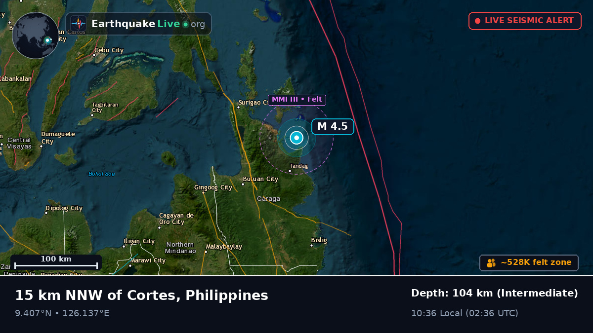 Philippine Sea (Philippines)