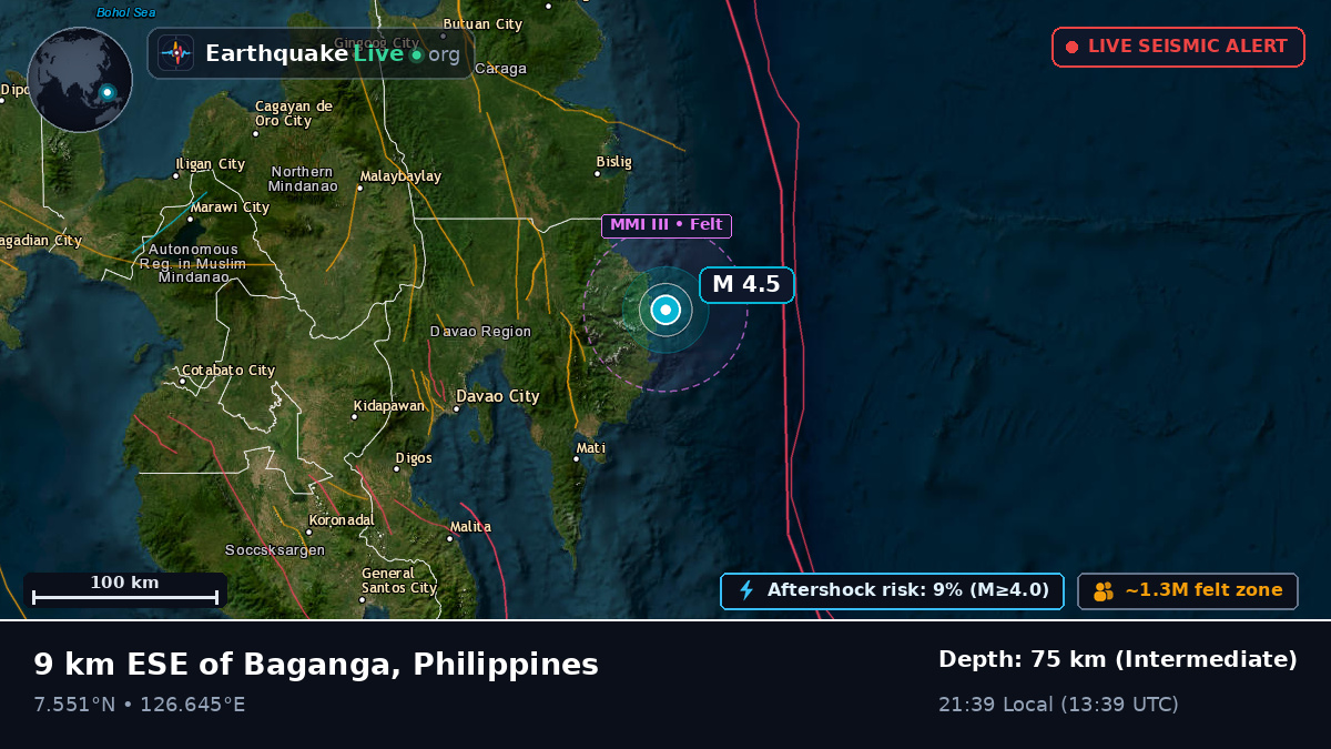 Philippine Sea (Philippines)
