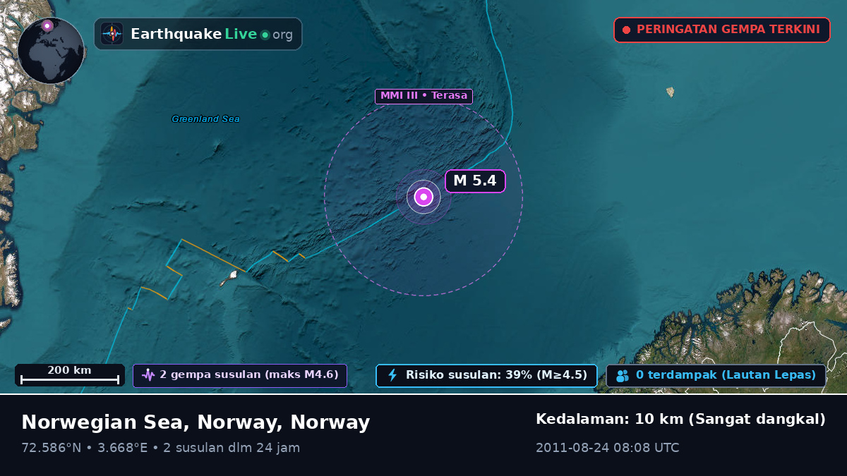Samudra Arktik (Norway)