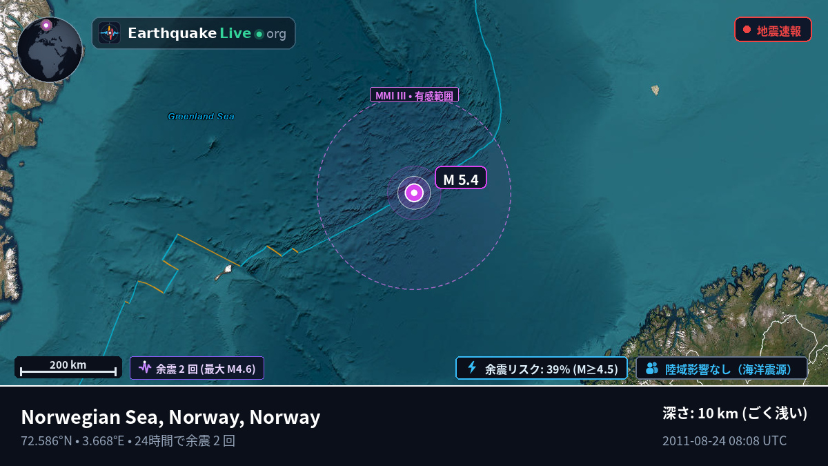北極海 (Norway)