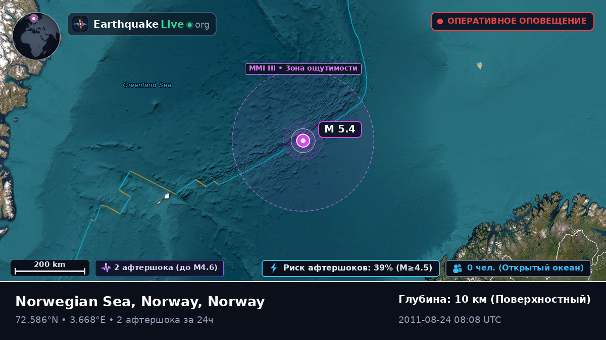 Северный Ледовитый океан (Norway)