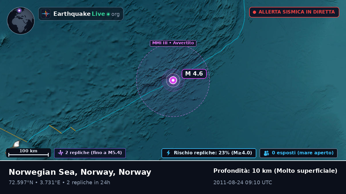 Oceano Artico (Norway)