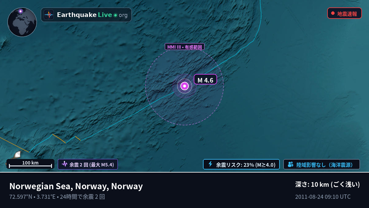 北極海 (Norway)