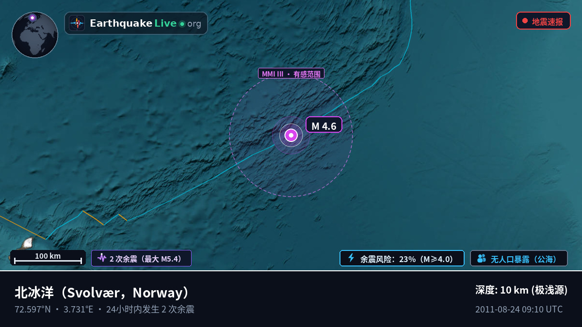 北冰洋 (Norway)