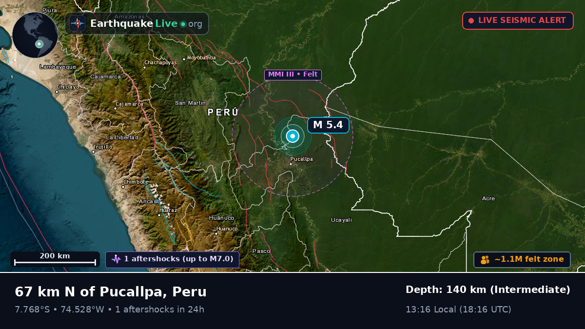 Ucayali, Peru
