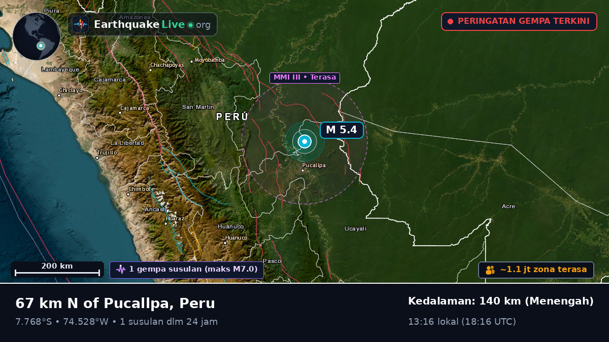 Ucayali, Peru