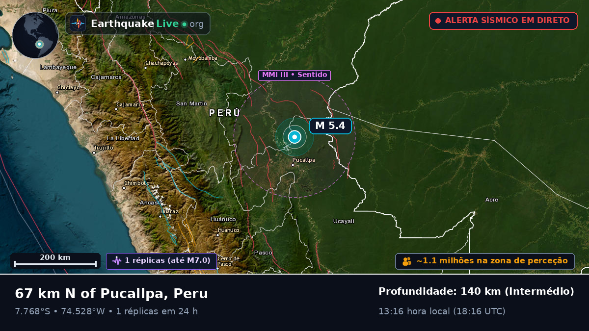 Ucayali, Peru