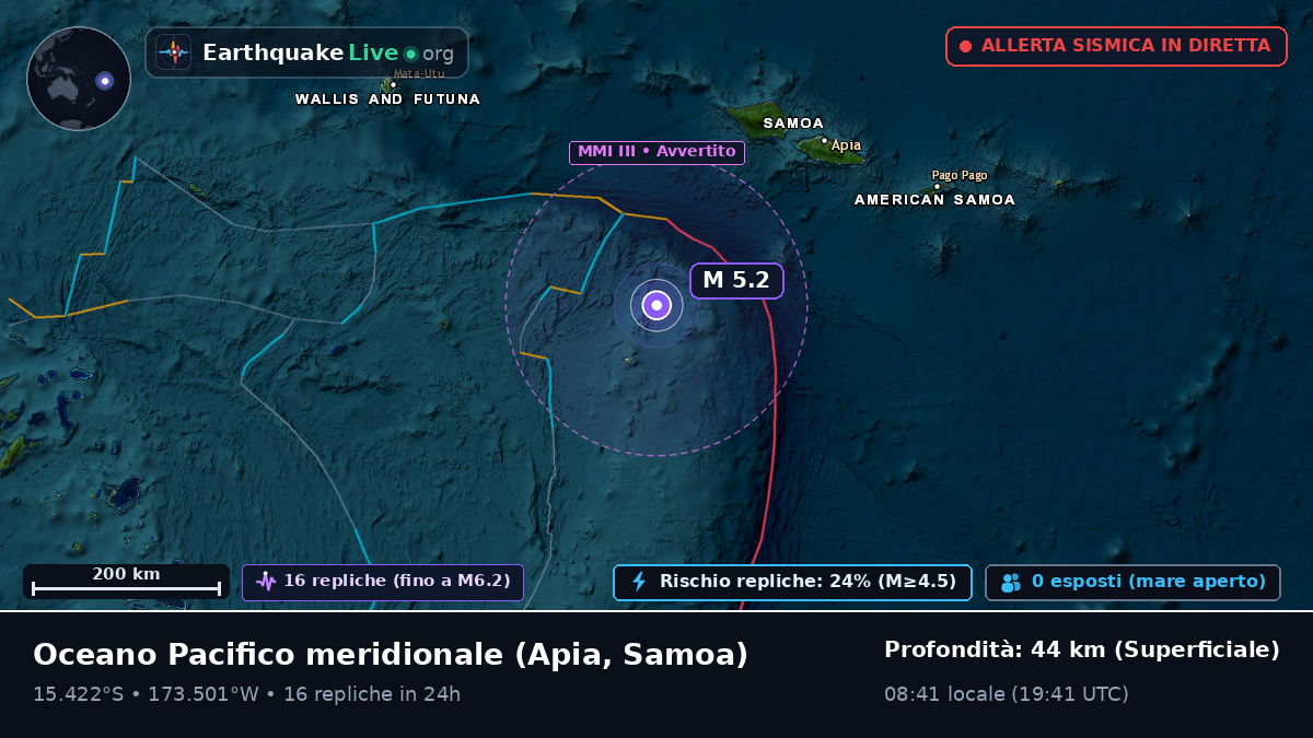 Oceano Pacifico meridionale (Samoa)