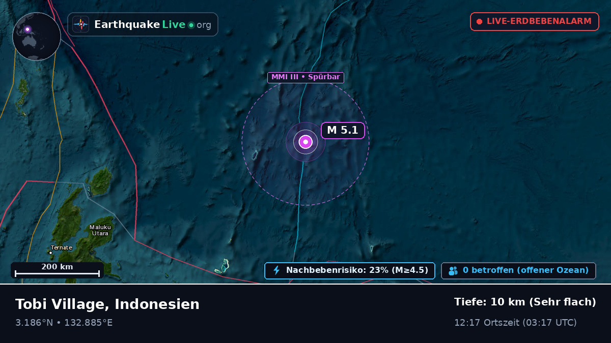 Nordpazifik (Indonesien)
